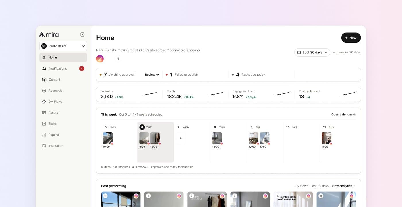 The Mira Home screen for Studio Casita, focusing on this week's posts